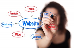 Website planning and preparing